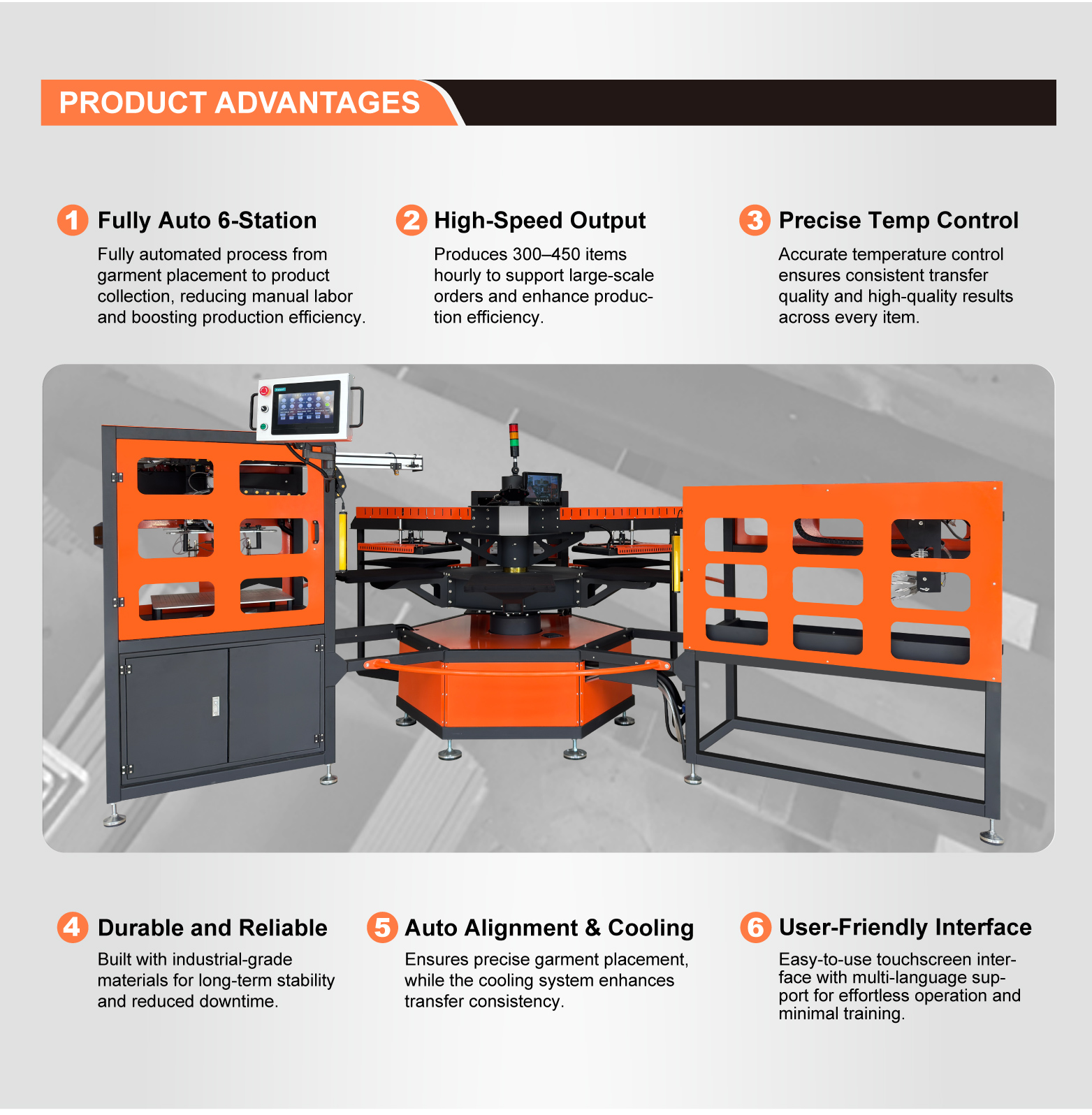 Cyber Six-Station Heat Press Machines