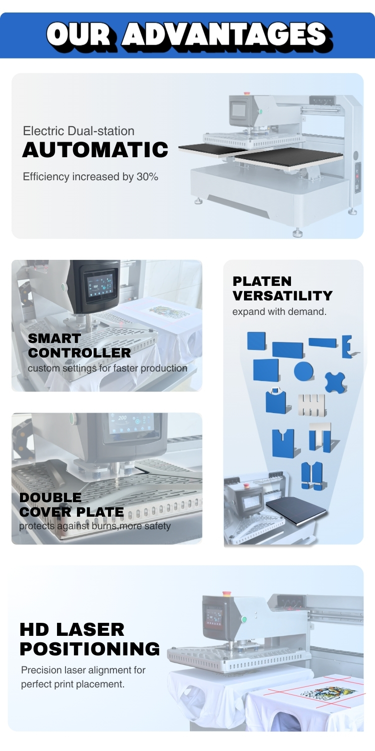 Electric Dual-Station Heat Press