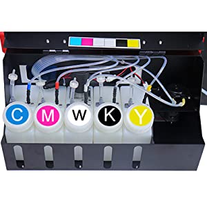 Detaliu imprimantă de transfer DTF L1800