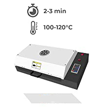 DTF Powder Digital detail