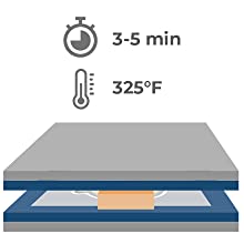DTF Powder Digital detail