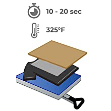 DTF Powder Digital detail