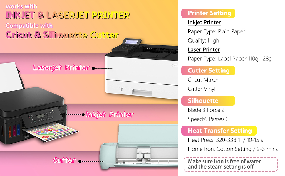 ट्रान्सफर पेपरको विवरणमा आइरन