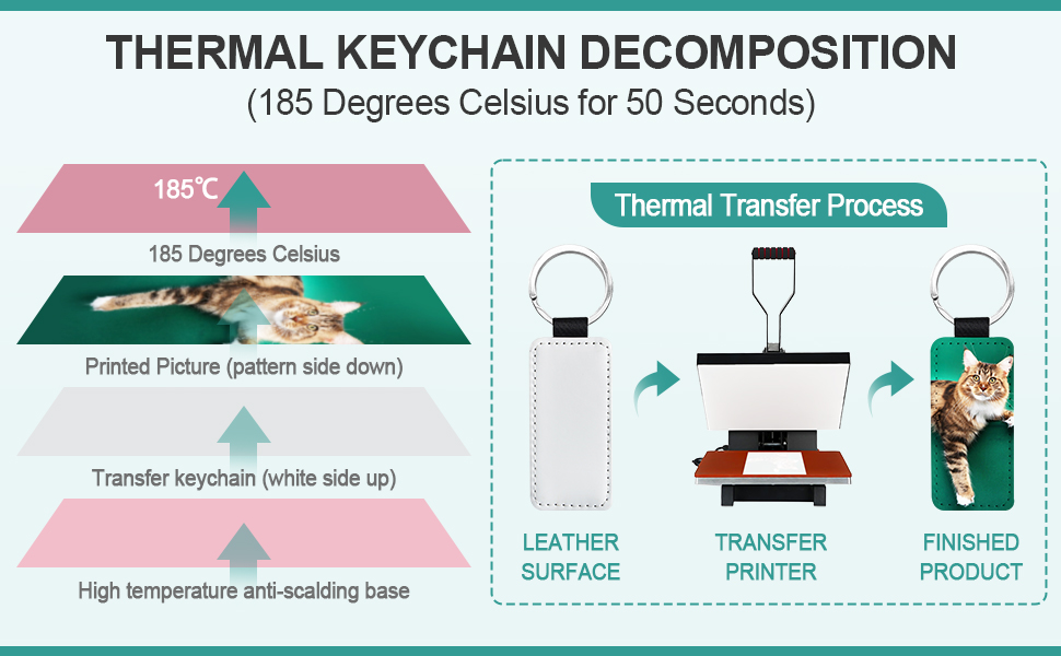 PU የቆዳ Sublimation ባዶ ዝርዝር