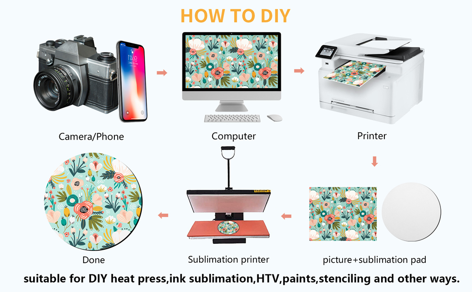 Round Mouse Pad detail 