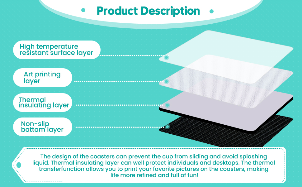 Chi tiết đế lót ly in thăng hoa hình vuông