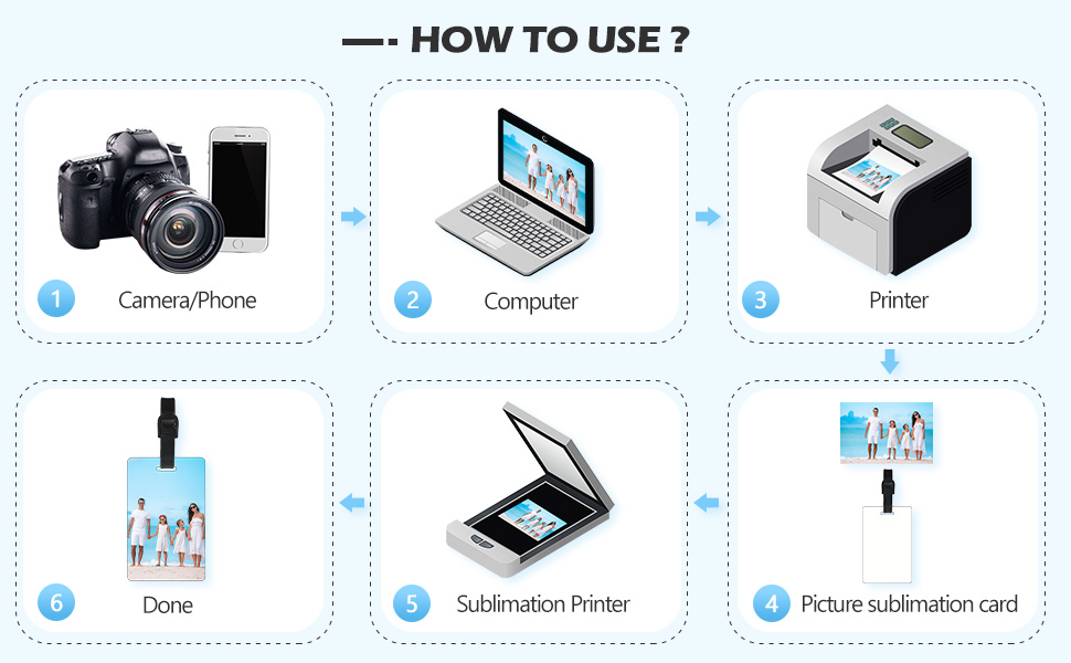 Sublimation Blank Luggage Tags detail