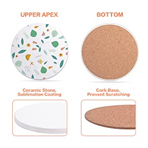 Sublimation Blanks Coaster for Drinks detail 