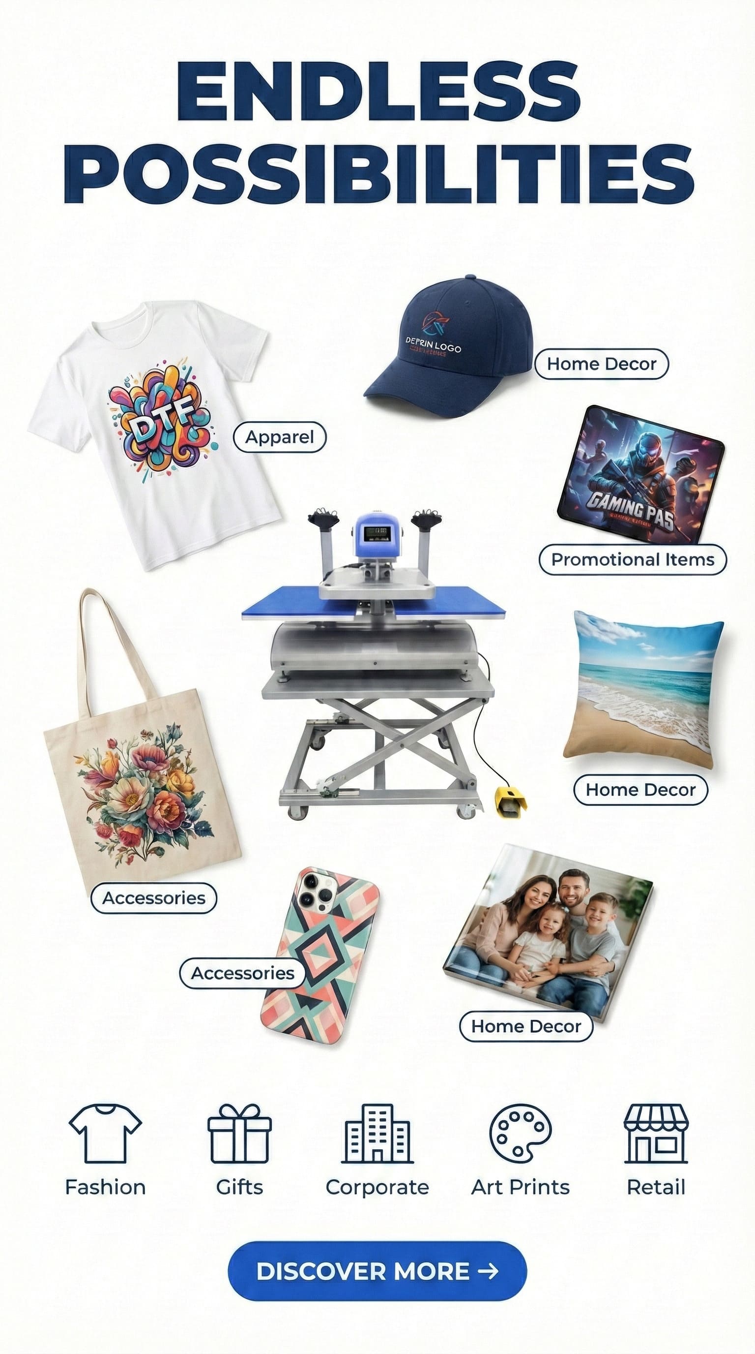 B2-2N ELECTRICE HEAT PRESS