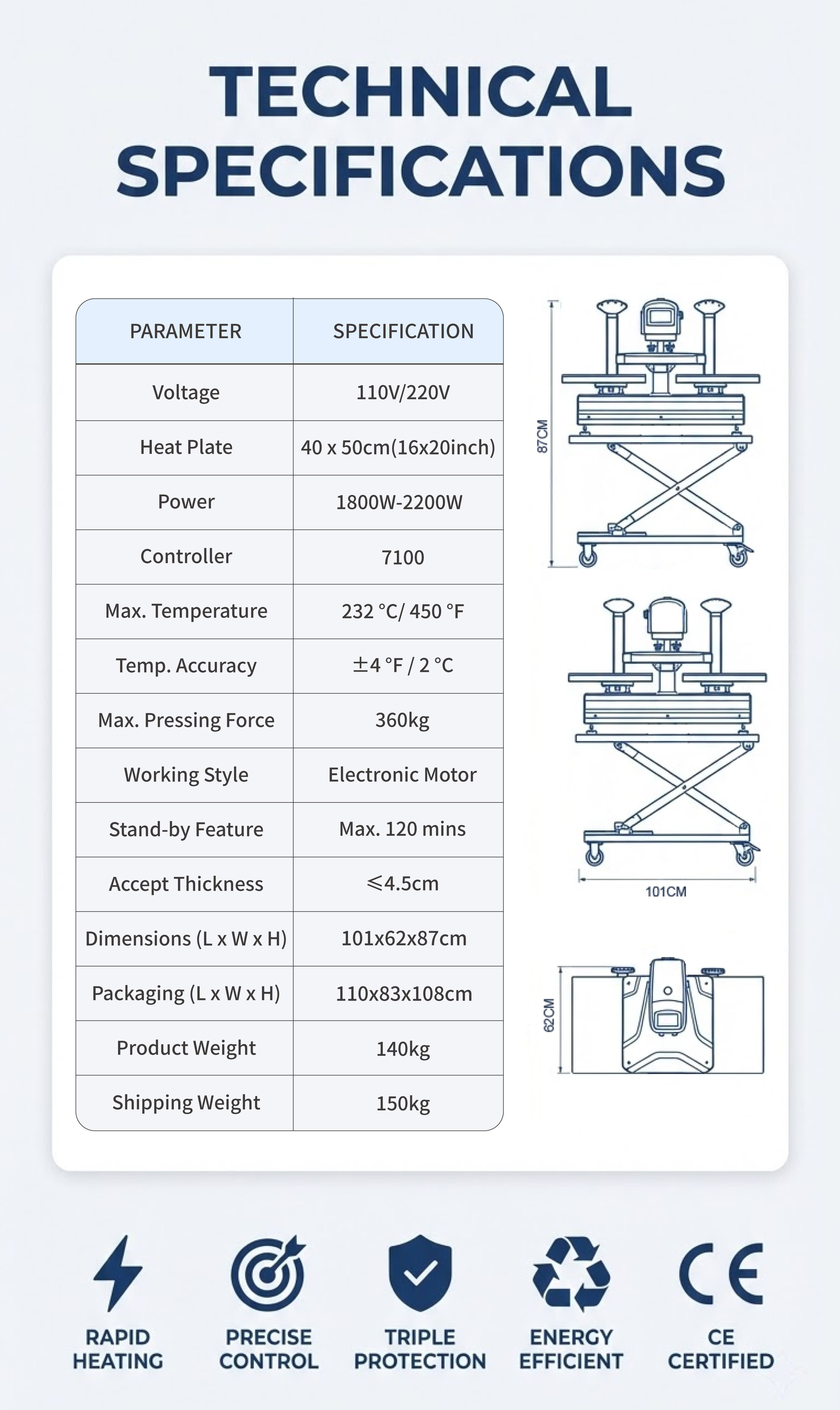 B2-2N ELECTRICE HEAT PRESS