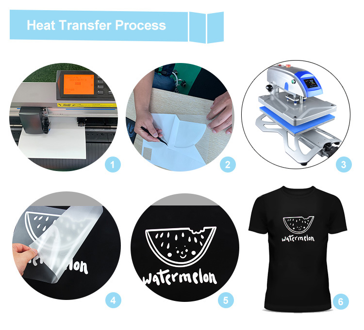 heat transfer vinyl XQ 7
